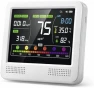 Превью 16-in-1 Indoor Air Quality Monitor — Air Quality Monitor, Aeroprecise