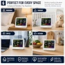 Превью 16-in-1 Indoor Air Quality Monitor — Air Quality Monitor, Aeroprecise