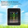 Превью Air Quality Monitor with Multiple Sensors — Air Quality Monitor, Luqeeg