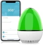 Превью CO2 Air Quality Meter with Temperature Humidity Display — Air Quality Monitor, Eujgoov