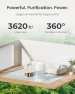 Превью Meter Pro CO2 Detector and Air Purifier — Air Purifier, SwitchBot