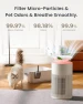 Превью Meter Pro CO2 Detector and Air Purifier — Air Purifier, SwitchBot