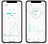 Превью Smart Indoor Air Quality Monitor — Air Quality Monitor, Humai
