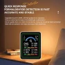 Превью WiFi Air Quality Monitor 10 in 1 — Air Quality Monitor, Eujgoov
