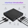 Превью Android Smart TV Box 6K Ultra HD with Voice Remote — Smart TV, WE2USAT