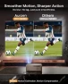Превью Google TV Smart Projector 4K Supported — Smart Projector, Aurzen
