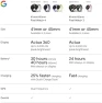 Превью Pixel Watch 4 (45mm) - Android Smartwatch — Smart Watch, Google