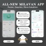 Превью Smart Health Ring 2.0 — Smart Ring, Milavan