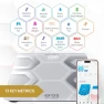 Превью Bluetooth Body Fat Scale — Smart Scale, INEVIFIT