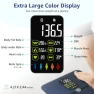 Превью Body Fat Scale with Extra Large Display — Smart Scale, Posture
