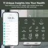 Превью Scale S — Smart Scale, WyzeCam