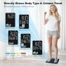 Превью Smart Bathroom Scale with LED Trend Display — Smart Scale, ABLEGRID