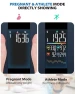 Превью Smart Body Fat Scale — Smart Scale, ABLEGRID