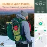 Превью Smart Ring Health Tracker — Smart Ring, Oucscru