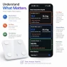 Превью Smart Scale for Body Weight & Body Composition — Smart Scale, VIVAHAB