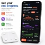 Превью Smart Scale for Body Weight & Body Composition — Smart Scale, VIVAHAB