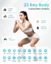 Превью Smart Scale for Body Weight Fat — Smart Scale, CLORIS