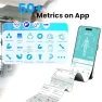 Превью 8-Electrode Smart Digital Bathroom Scale — Smart Scale, AXV