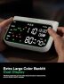 Превью Blood Pressure Monitor for Home Use — Blood Pressure Monitor, Medisana