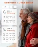 Превью Blood Pressure Monitor — Blood Pressure Monitor, BBLOVE