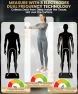 Превью Body Fat Scale — Smart Scale, Homerz