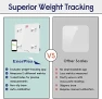 Превью Custom Bluetooth Body Fat Scale — Smart Scale, EnerPlex
