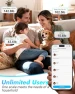 Превью Smart Scale for Body Weight — Smart Scale, INSMART