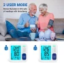 Превью Blood Pressure Monitor for Home Use with Extra Large Cuffs — Blood Pressure Monitor, ALPHAGOMED