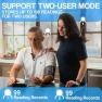 Превью Blood Pressure Monitor for Home Use — Blood Pressure Monitor, AMSPROOF