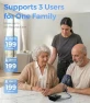 Превью Blood Pressure Monitor with Dual Cuffs — Blood Pressure Monitor, Visit the YONLO Store