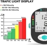 Превью Blood Pressure Monitor — Blood Pressure Monitor, KIKEANG