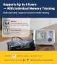 Превью Blood Pressure Monitor — Blood Pressure Monitor, A&D Medical