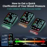 Превью Blood Pressure Monitor — Blood Pressure Monitor, FIYES