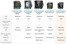 Превью Premium Wrist Blood Pressure Monitor with Cuff — Blood Pressure Monitor, HealthSmart