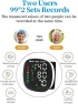 Превью Wrist Blood Pressure Monitor — Blood Pressure Monitor, Smart Med Alert