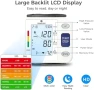 Превью Wrist Blood Pressure Monitor — Blood Pressure Monitor, P PANACARE