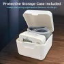 Превью Wrist Blood Pressure Monitor — Blood Pressure Monitor, P PANACARE