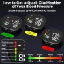 Превью Wrist Blood Pressure Monitor — Blood Pressure Monitor, Double love