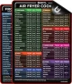 Превью Air Fryer Cheat Sheet Set — Air Fryer, Empowered Cooks