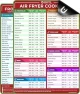 Превью Air Fryer Cheat Sheet Set — Air Fryer, Empowered Cooks
