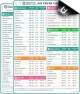 Превью Air Fryer Cheat Sheet Set — Air Fryer, Empowered Cooks
