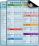 Превью Air Fryer Cheat Sheet Set — Air Fryer, Empowered Cooks