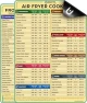 Превью Air Fryer Cheat Sheet Set — Air Fryer, Empowered Cooks