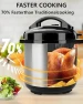 Превью 6 Quart 10-in-1 Electric Pressure Cooker — Multicooker, Aptovpvp