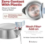 Превью Electric Kettle for Boiling Hot Tea & Water — Electric Kettle, Chefberry
