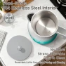 Превью Electric Kettle with Temperature Control, 5 Preset Temps & 2H Keep Warm, 1200W Cool-Touch BPA-Free Electric Tea Kettle,... — Electric Kettle, Fashome