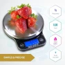 Превью Bluetooth Smart Scale & Digital Kitchen Scale Fitness Bundle — Smart Scale, INEVIFIT