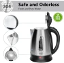 Превью Electric Kettle — Electric Kettle, Ketfii