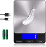 Превью Food Scale - 33lb Digital Kitchen Scale — Kitchen Gadgets, GGQ