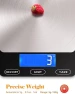 Превью Food Scale - 33lb Digital Kitchen Scale — Kitchen Gadgets, GGQ
